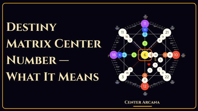 Destiny Matrix Center Number — What It Means and All 22 Core Energies Explained