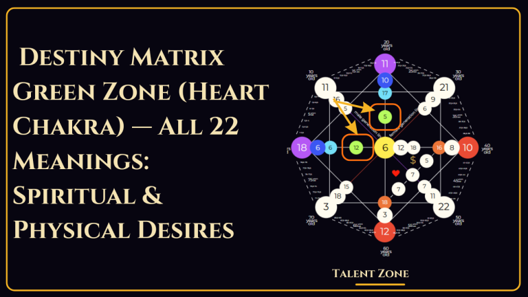Green Zone