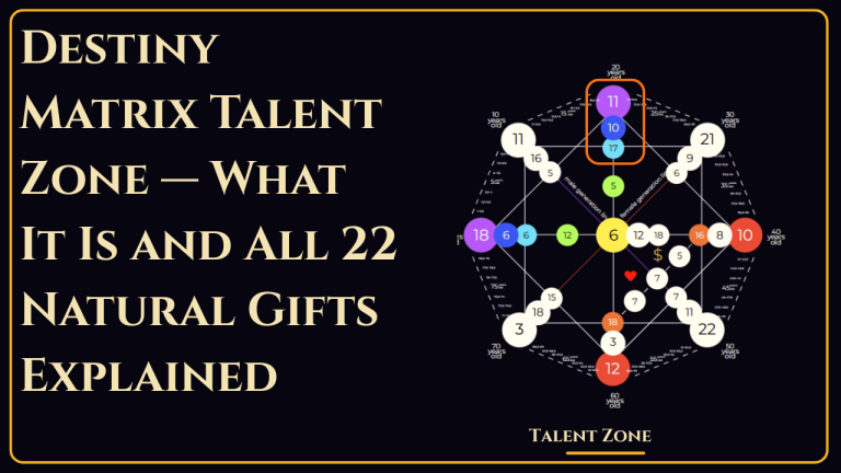 Destiny Matrix Talent Zone — What It Is and All 22 Natural Gifts Explained