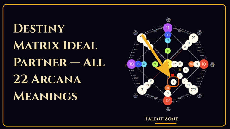 Destiny Matrix Ideal Partner — All 22 Arcana Meanings